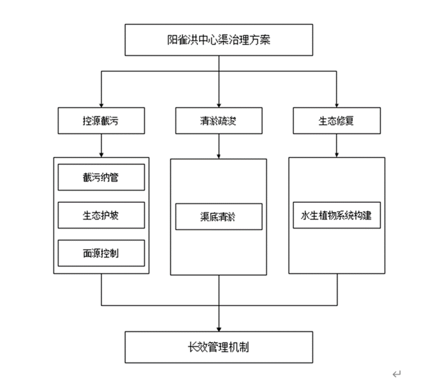 1649407902153854.png image.png