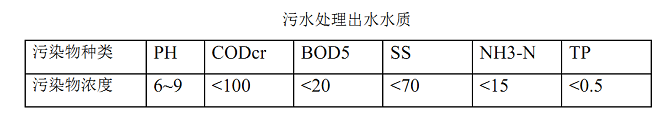 1666926146695380.png 14.png